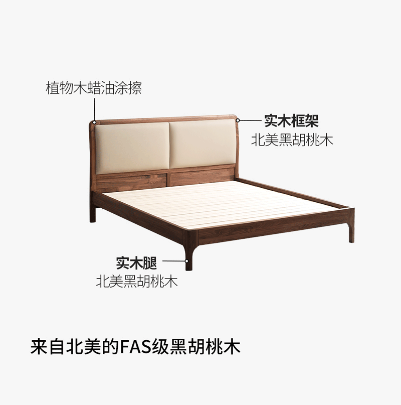 HX09HT床1.8米实木床北欧风格婚床北美黑胡桃木真皮床带软靠 全实木高品质家具 高端意式轻奢床