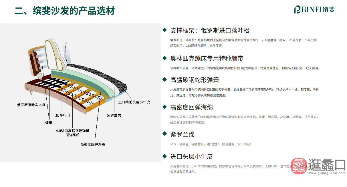 爵典家居·缤斐家具客厅沙发实木+真皮MRD065